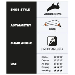 Black Diamond Shadow Climbing Shoes - Climbing Shoes -Camping supply store black diamond shadow climbing shoes climbing shoes detail 5