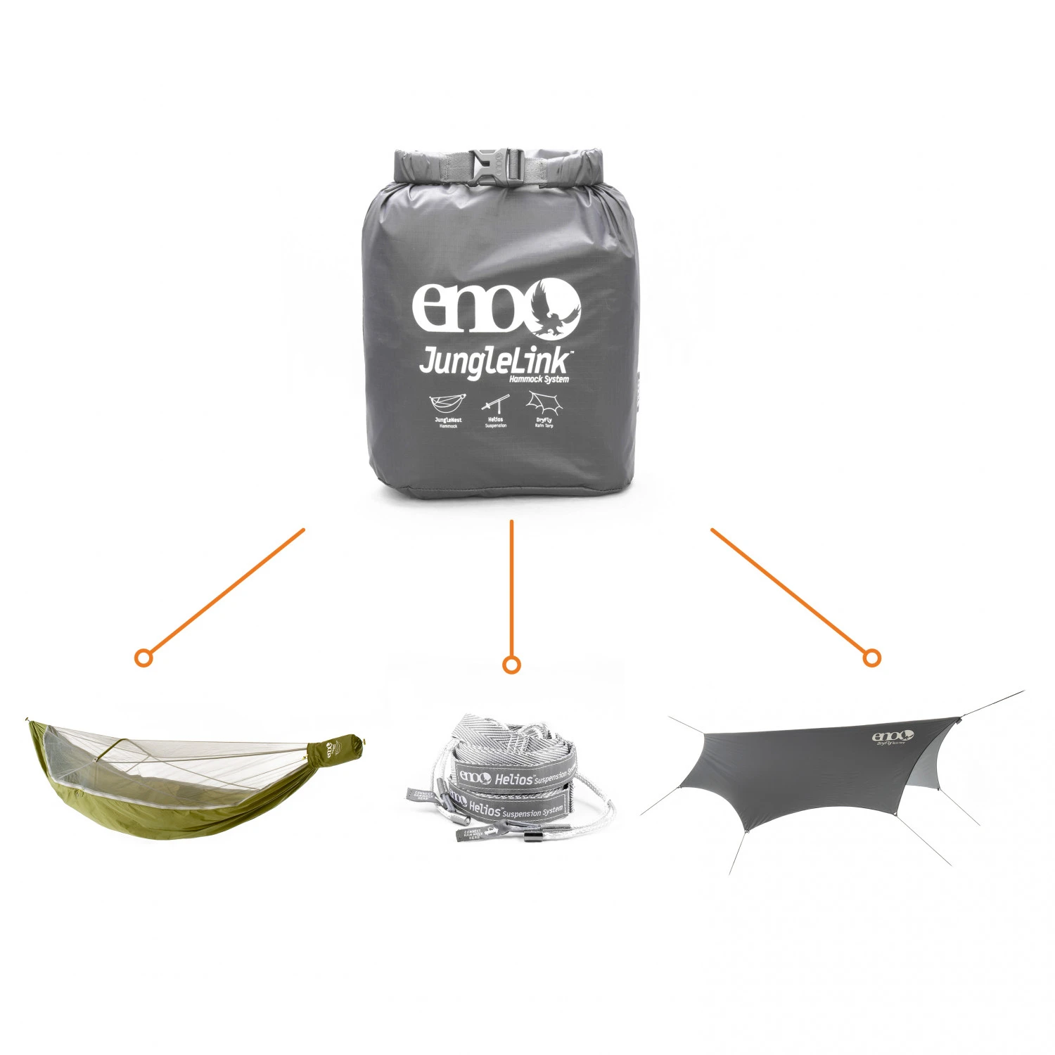 ENO JungleLink Shelter System - Hammock Extension 2 ENO JungleLink Shelter System - Hammock Extension - Image 2