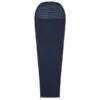 Mountain Equipment Ultratherm Liner - Travel Sleeping Bag